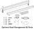 Gravity Heat Management (Includes 36